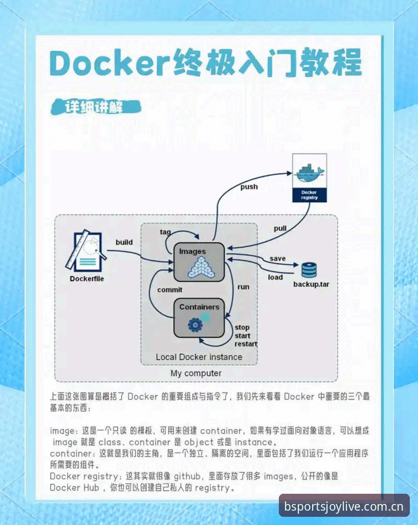 bsports更新下载使用指南 资深玩家分享bsports更新下载使用指南:从零开始的实战心得